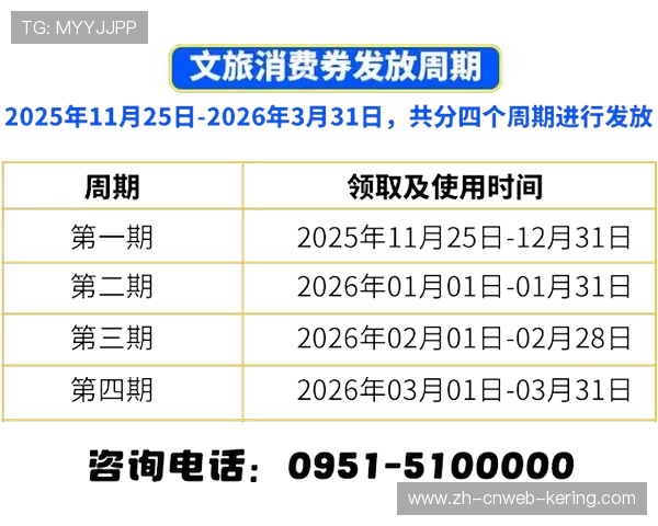 消费券与门票联动模式激活赛事周边商业潜力