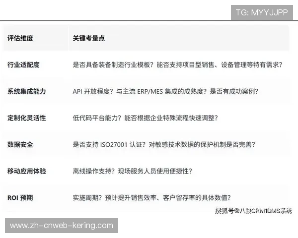 本季度市场主体探索订阅制服务，增强用户黏性。