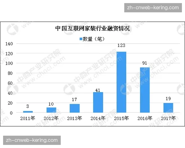 趋势行业内主队频道正从信息窗向服务窗转型 提供一站式观赛解决方案